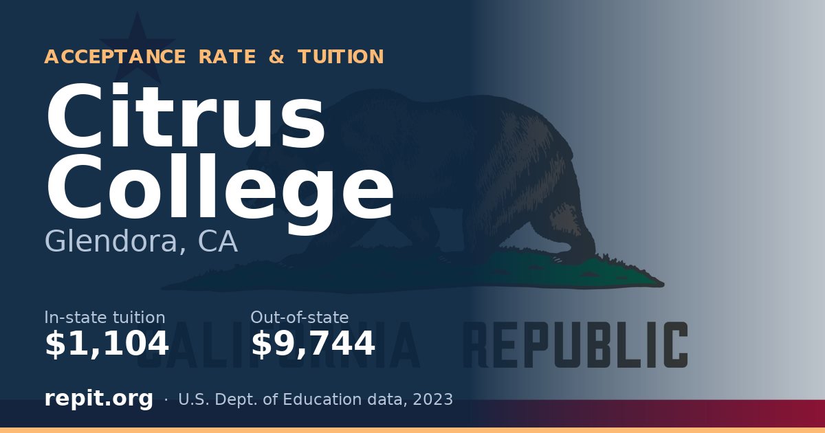 Citrus College — tuition $1,104 in-state, $9,744 out-of-state