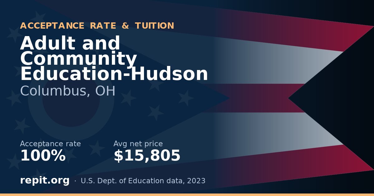 Adult and Community Education-Hudson — acceptance rate 100%