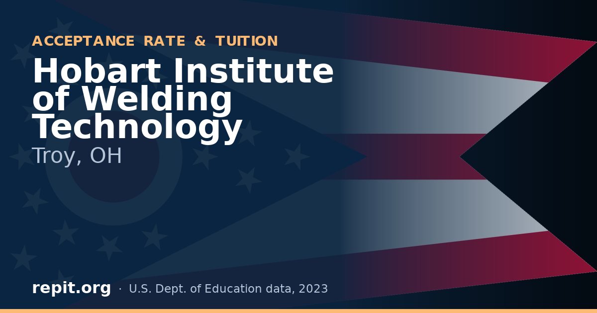 Hobart Institute of Welding Technology