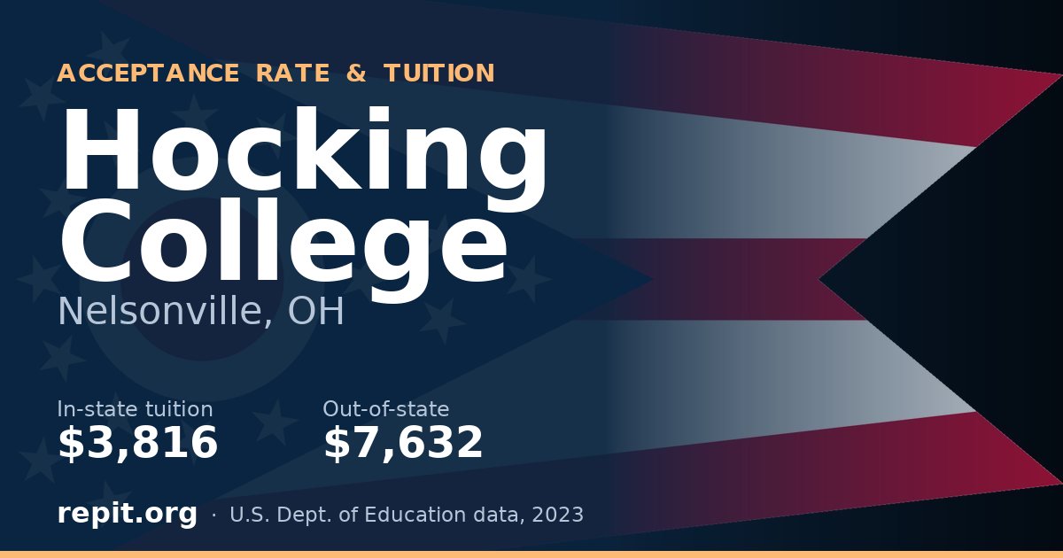 Hocking College — tuition $3,816 in-state, $7,632 out-of-state