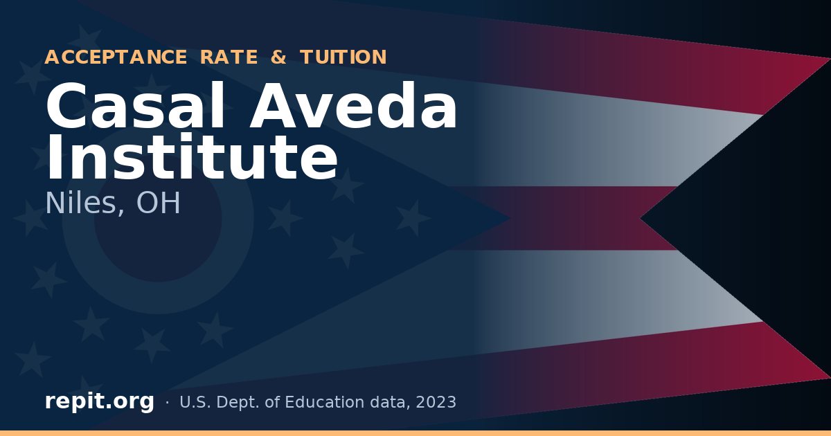 Casal Aveda Institute