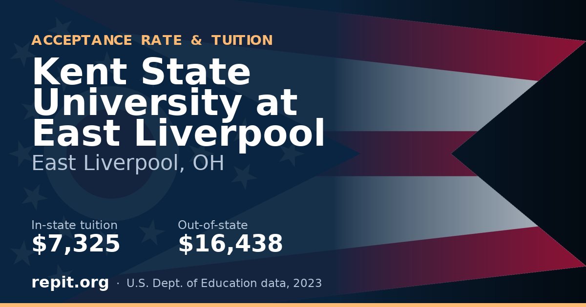 Kent State University at East Liverpool — tuition $7,325 in-state, $16,438 out-of-state