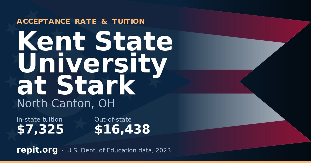 Kent State University at Stark — tuition $7,325 in-state, $16,438 out-of-state