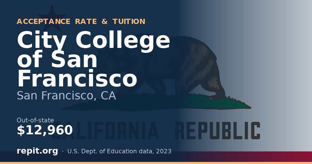 City College of San Francisco