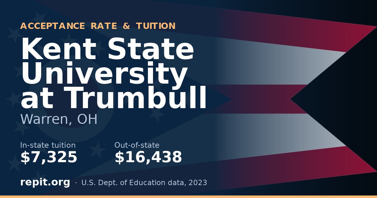 Kent State University at Trumbull — tuition $7,325 in-state, $16,438 out-of-state