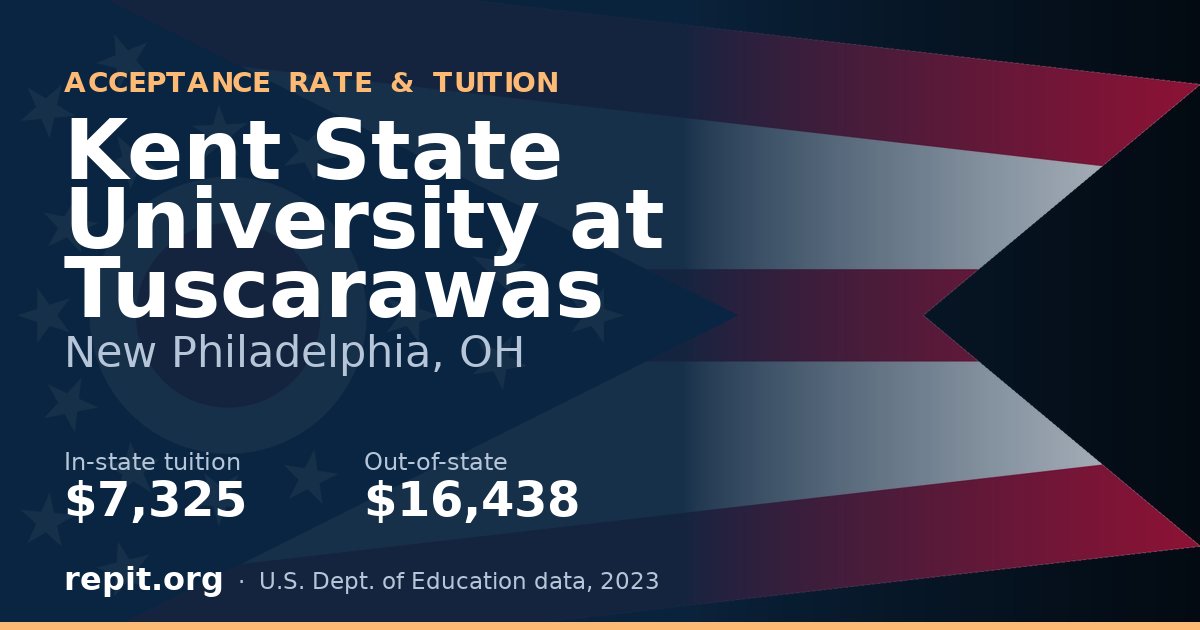 Kent State University at Tuscarawas — tuition $7,325 in-state, $16,438 out-of-state