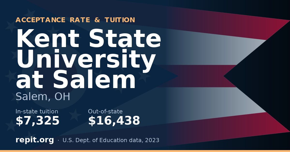 Kent State University at Salem — tuition $7,325 in-state, $16,438 out-of-state