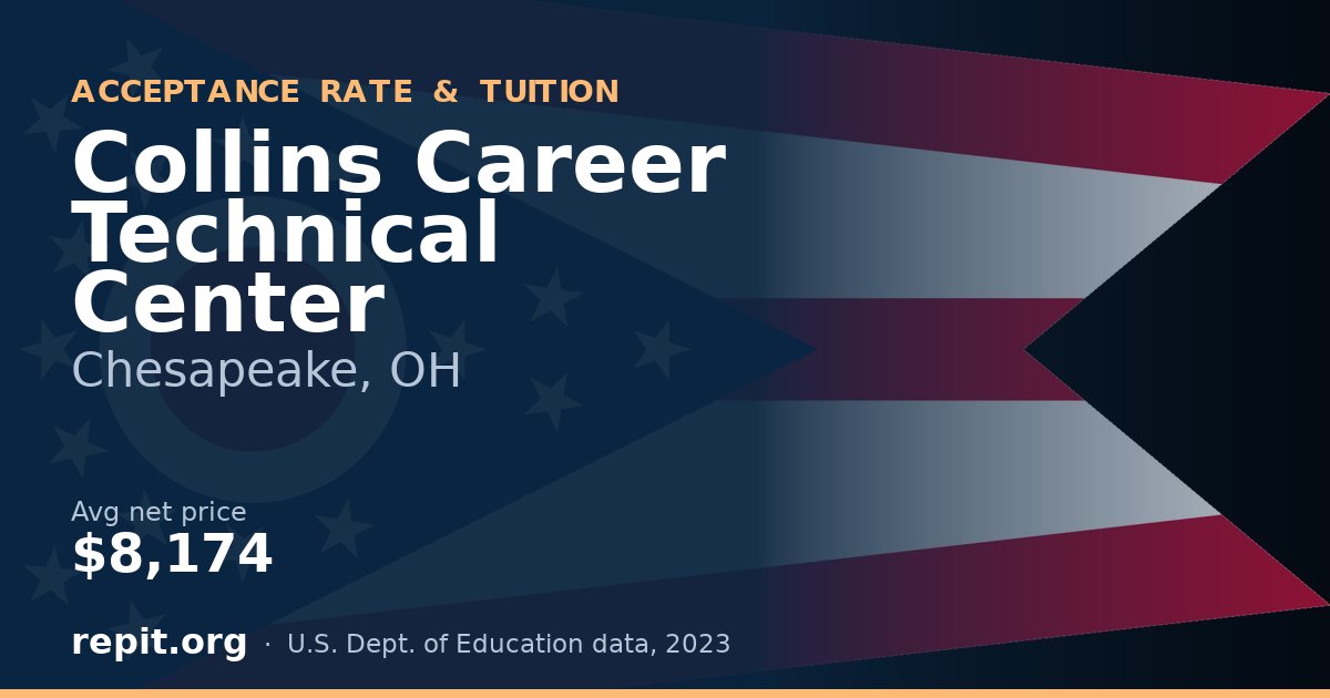 Collins Career Technical Center