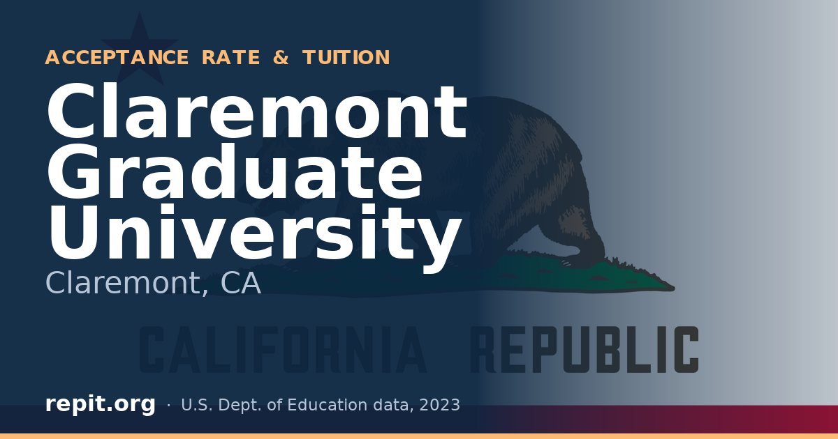 Claremont Graduate University