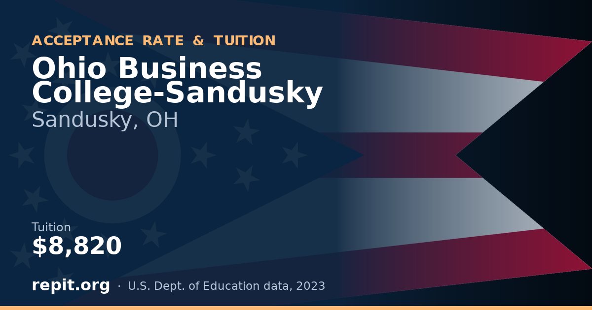 Ohio Business College-Sandusky — tuition $8,820