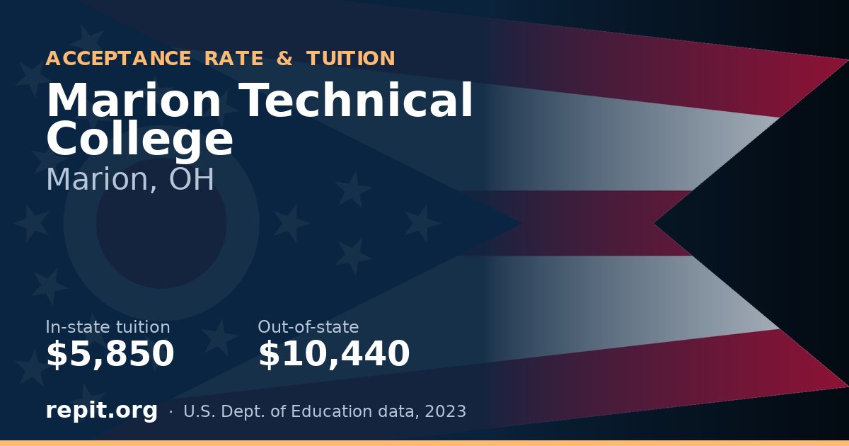 Marion Technical College — tuition $5,850 in-state, $10,440 out-of-state
