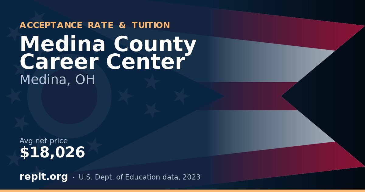 Medina County Career Center