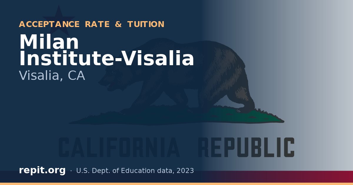 Milan Institute-Visalia