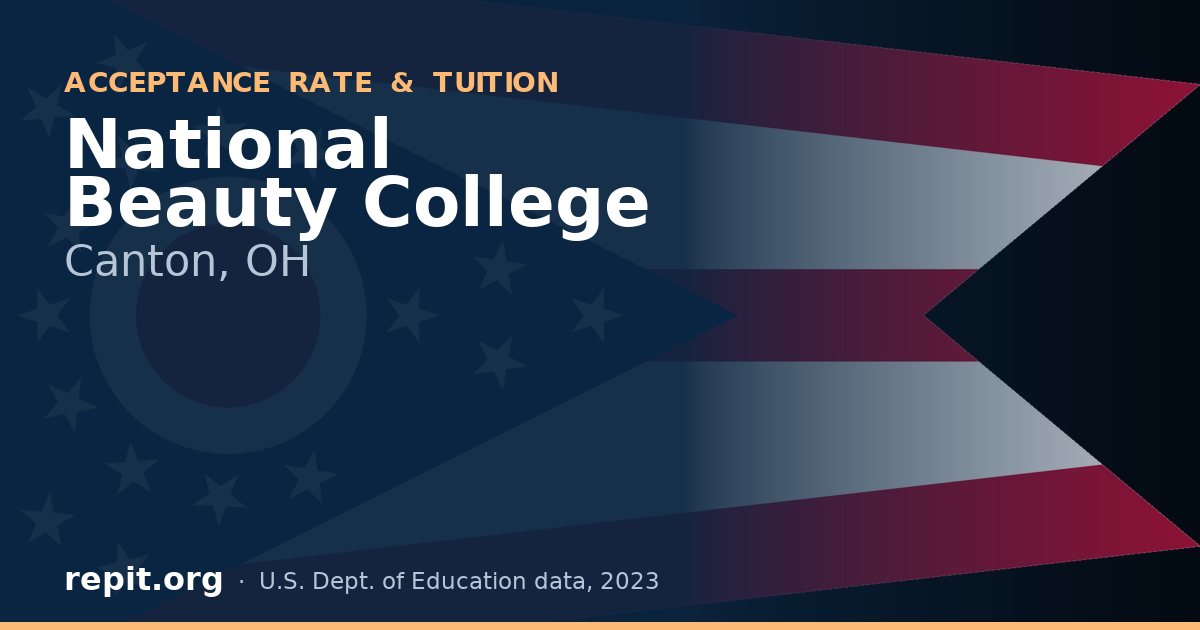 National Beauty College