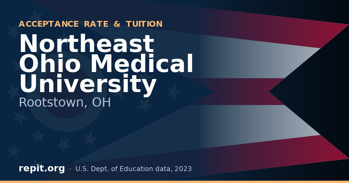 Northeast Ohio Medical University