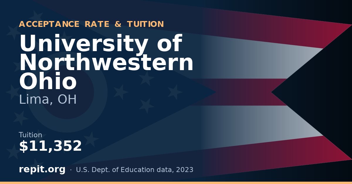 University of Northwestern Ohio — tuition $11,352