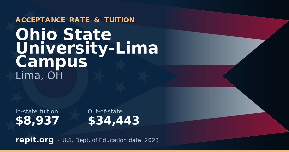 Ohio State University-Lima Campus — tuition $8,937 in-state, $34,443 out-of-state