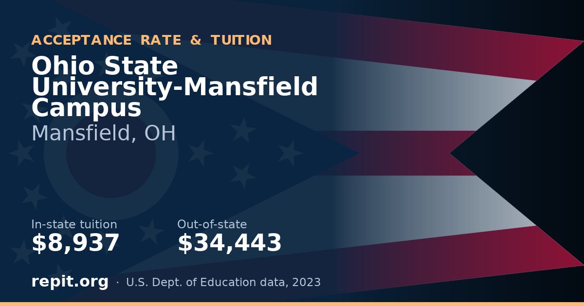 Ohio State University-Mansfield Campus — tuition $8,937 in-state, $34,443 out-of-state