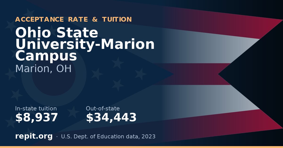 Ohio State University-Marion Campus — tuition $8,937 in-state, $34,443 out-of-state