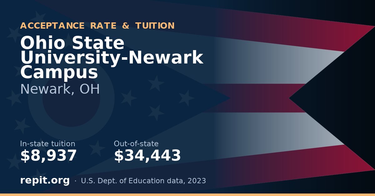 Ohio State University-Newark Campus — tuition $8,937 in-state, $34,443 out-of-state