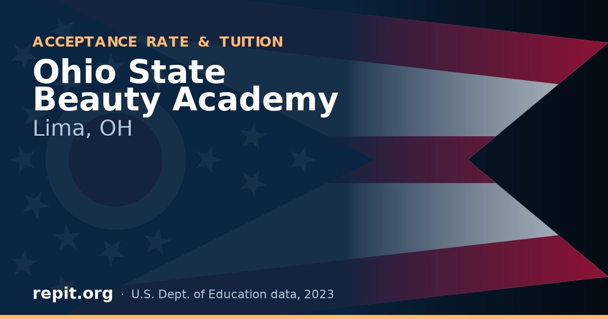 Ohio State Beauty Academy