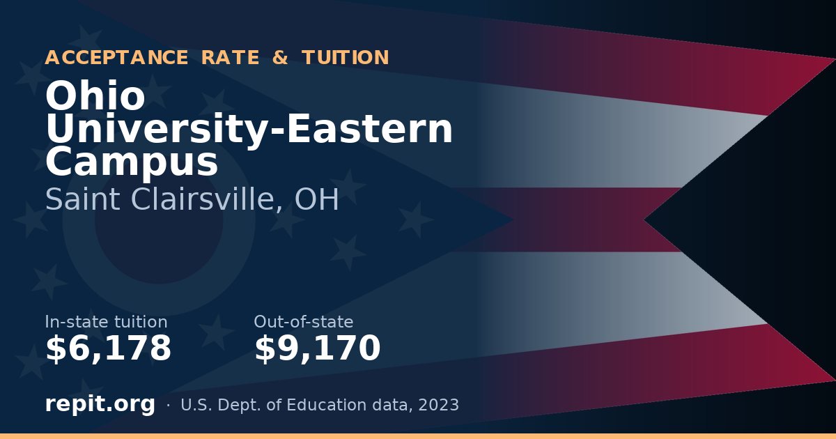 Ohio University-Eastern Campus — tuition $6,178 in-state, $9,170 out-of-state