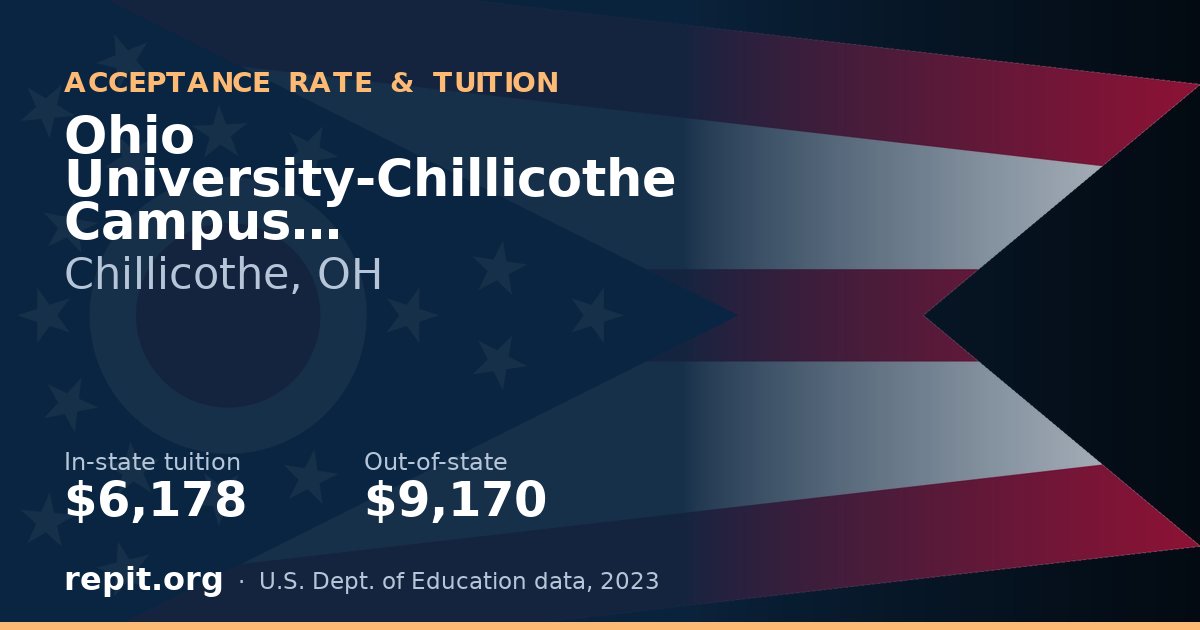 Ohio University-Chillicothe Campus — tuition $6,178 in-state, $9,170 out-of-state