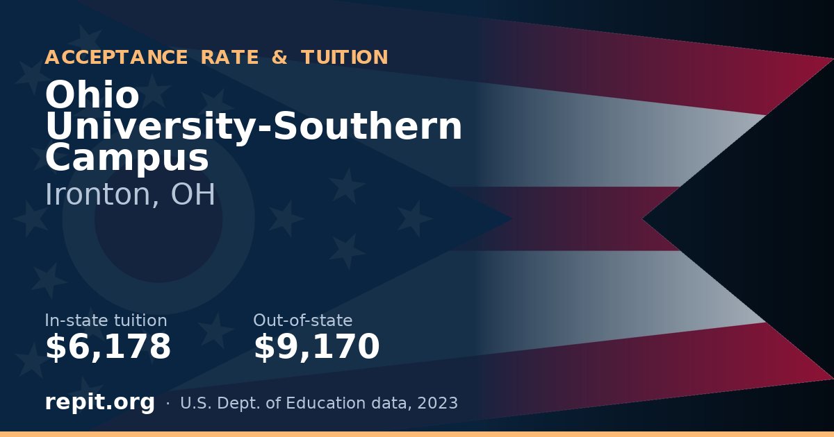 Ohio University-Southern Campus — tuition $6,178 in-state, $9,170 out-of-state