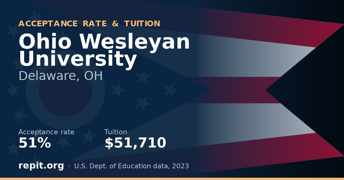 Ohio Wesleyan University — acceptance rate 51%, tuition $51,710