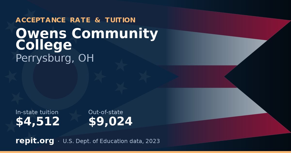 Owens Community College — tuition $4,512 in-state, $9,024 out-of-state