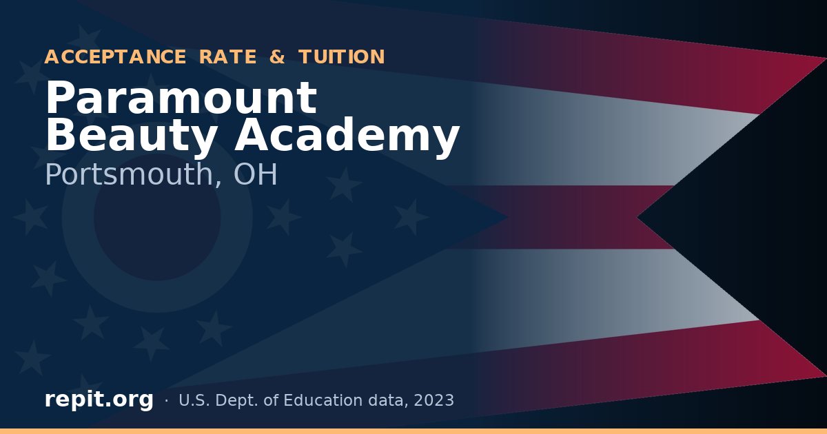 Paramount Beauty Academy