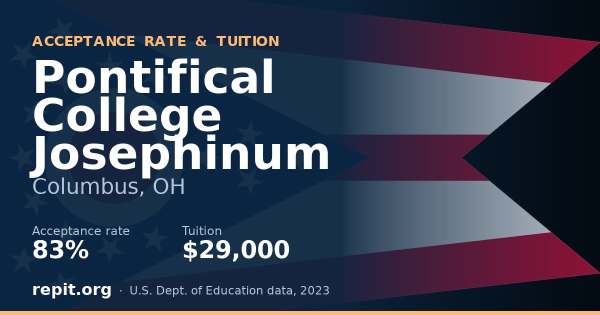 Pontifical College Josephinum — acceptance rate 83%, tuition $29,000