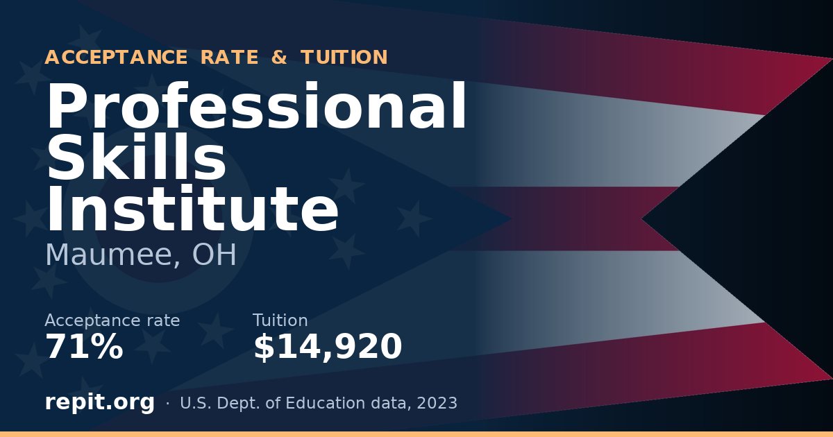 Professional Skills Institute — acceptance rate 71%, tuition $14,920