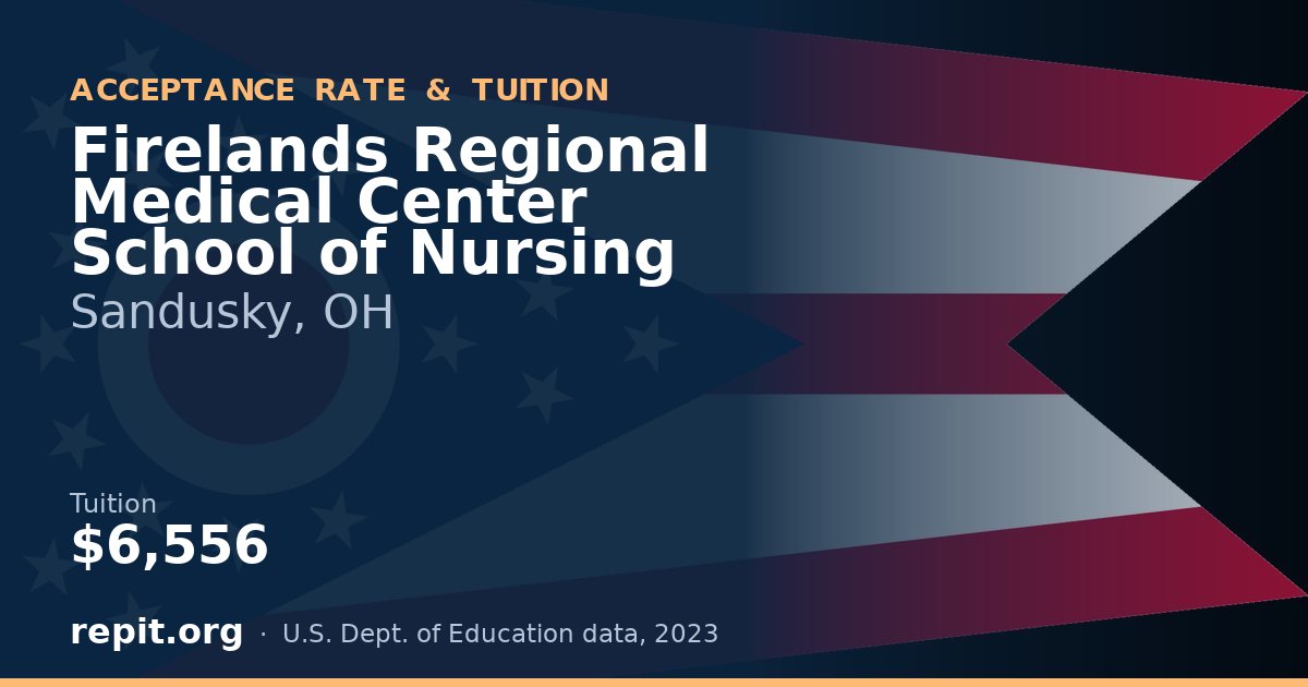 Firelands Regional Medical Center School of Nursing — tuition $6,556