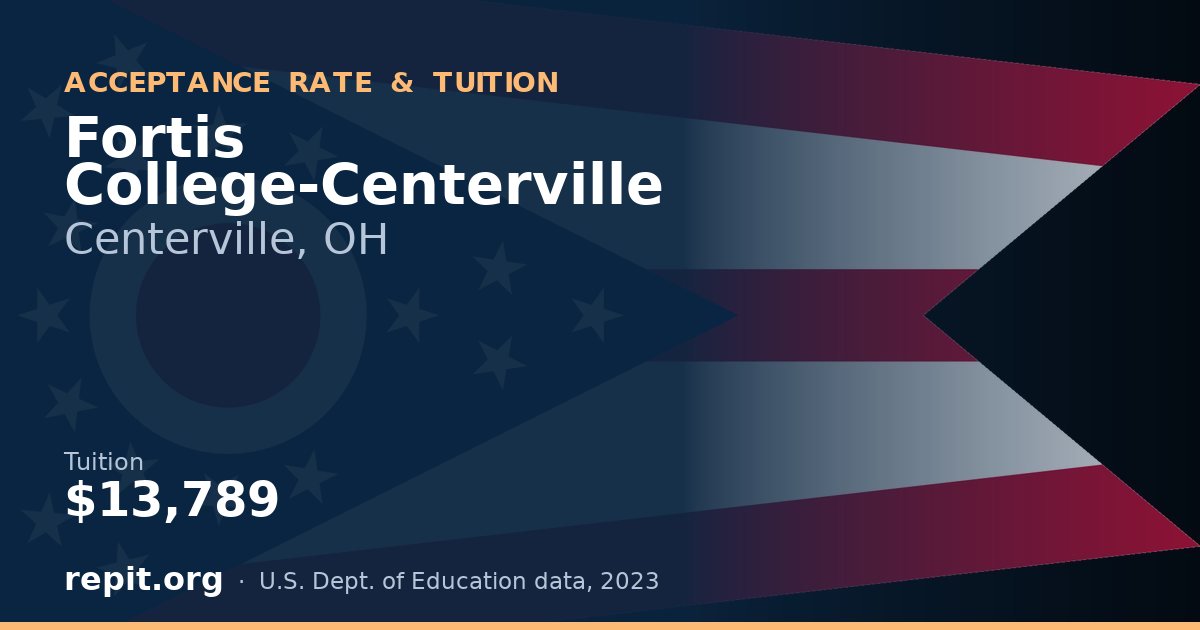 Fortis College-Centerville — tuition $13,789