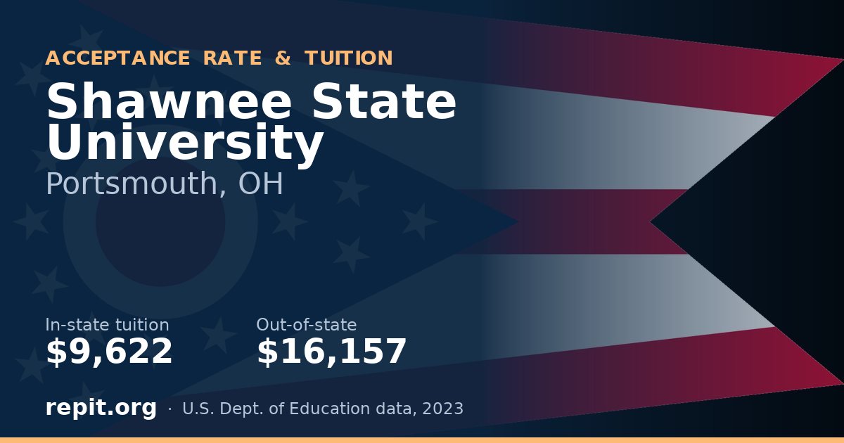 Shawnee State University — tuition $9,622 in-state, $16,157 out-of-state
