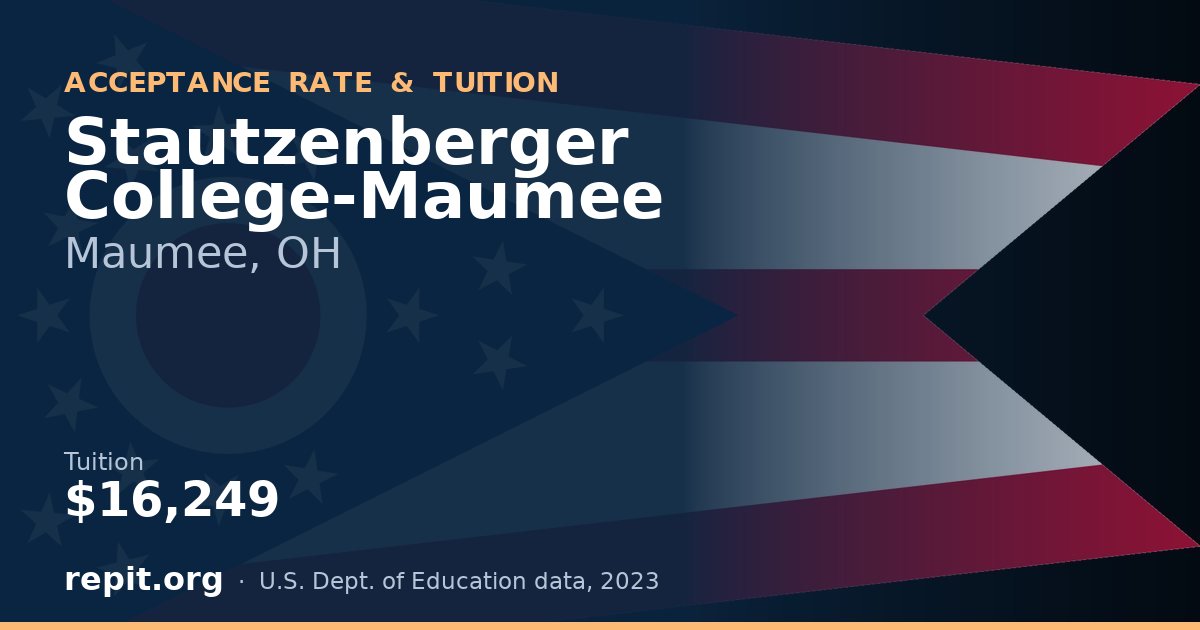 Stautzenberger College-Maumee — tuition $16,249