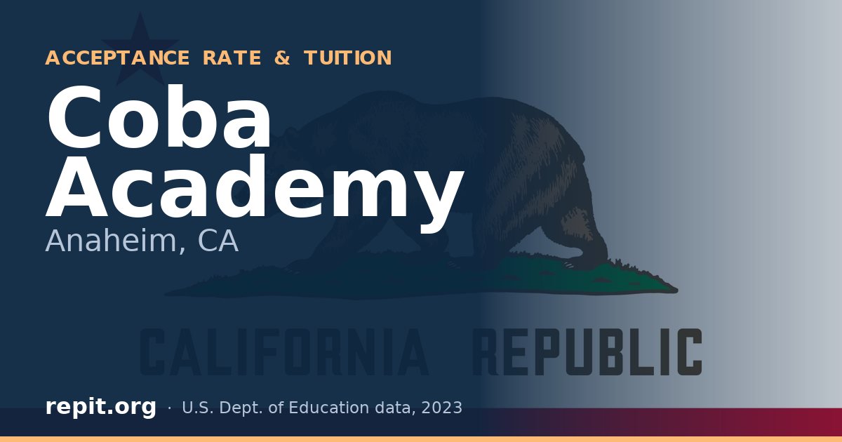 Coba Academy