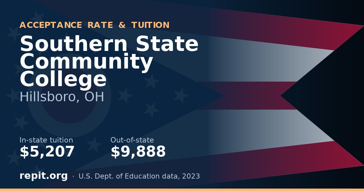 Southern State Community College — tuition $5,207 in-state, $9,888 out-of-state