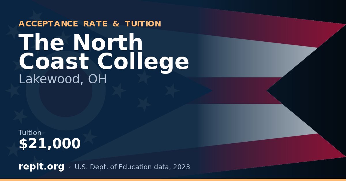 The North Coast College — tuition $21,000