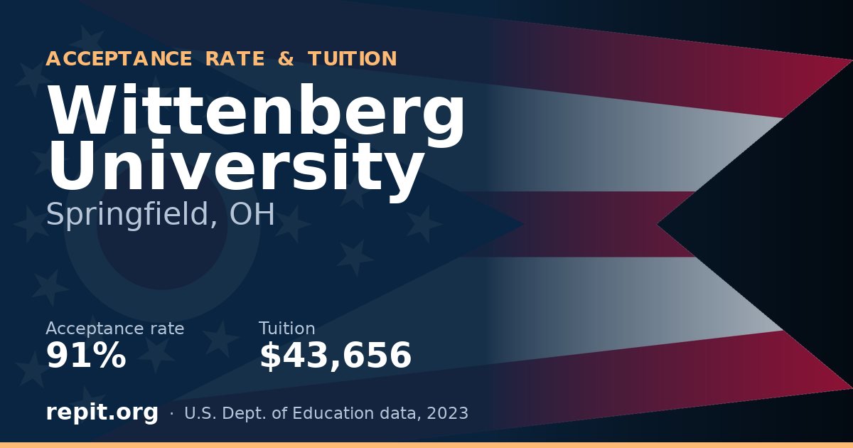 Wittenberg University — acceptance rate 91%, tuition $43,656