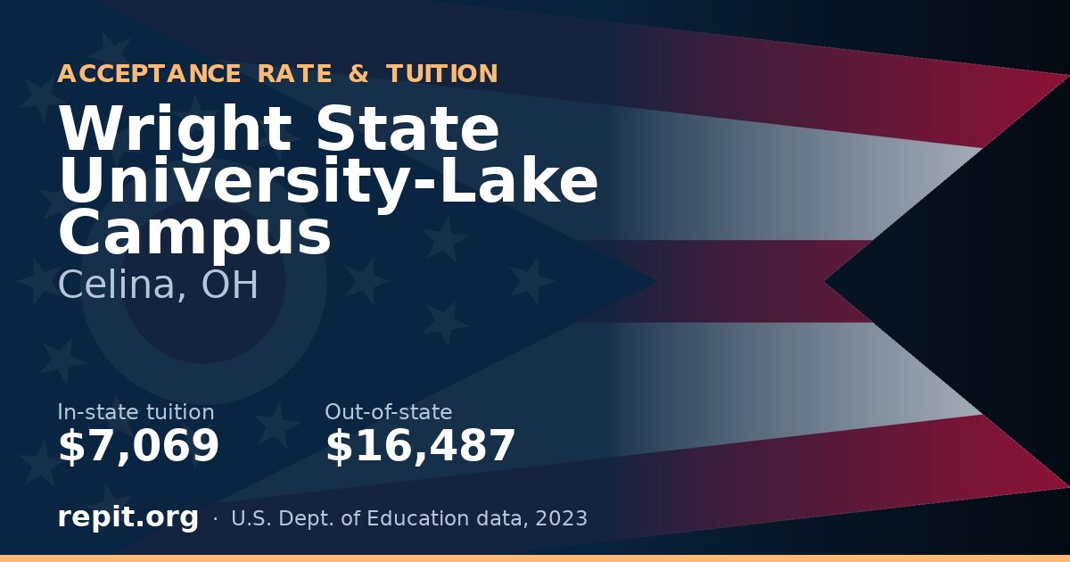 Wright State University-Lake Campus — tuition $7,069 in-state, $16,487 out-of-state