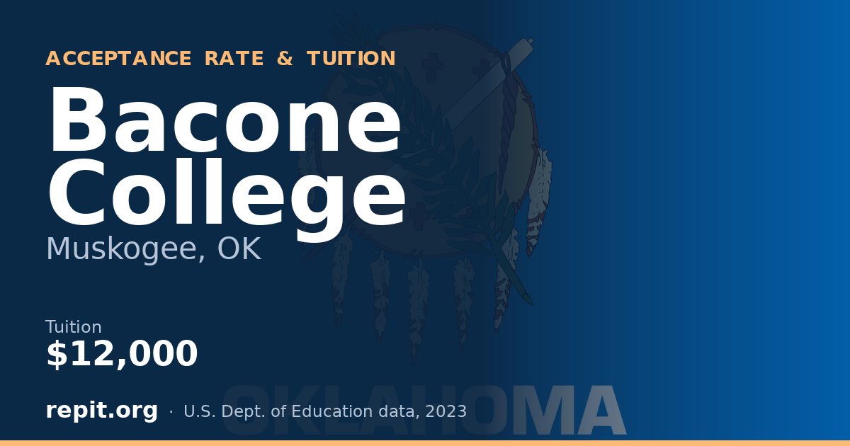 Bacone College — tuition $12,000