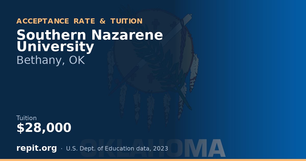 Southern Nazarene University — tuition $28,000