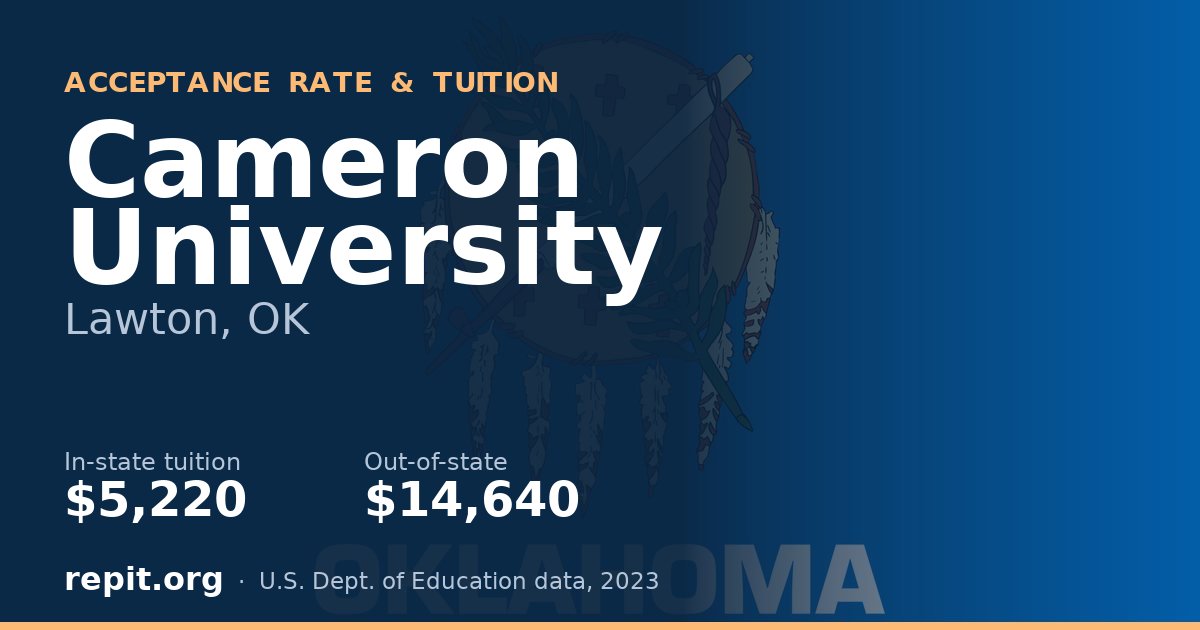 Cameron University — tuition $5,220 in-state, $14,640 out-of-state