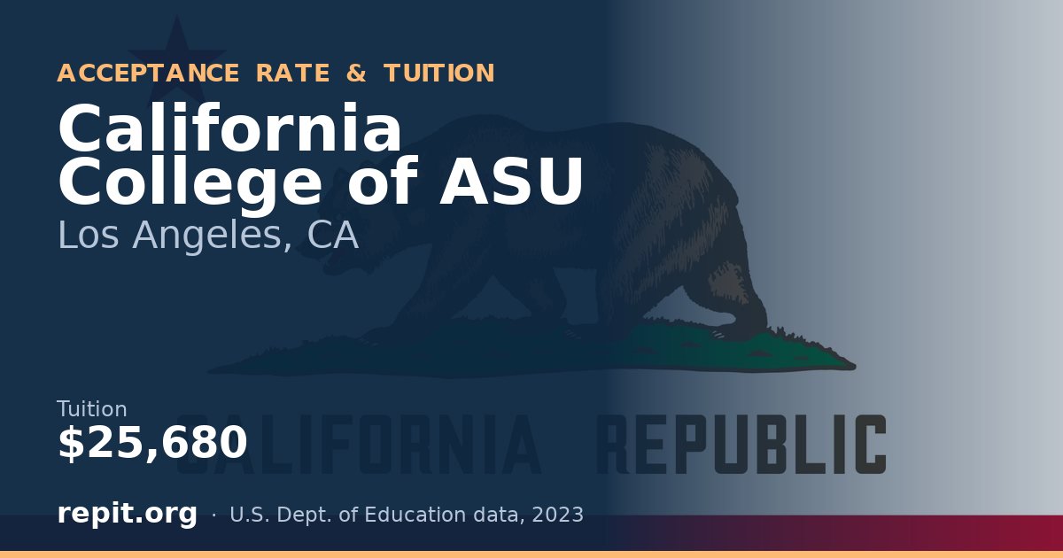California College of ASU — tuition $25,680