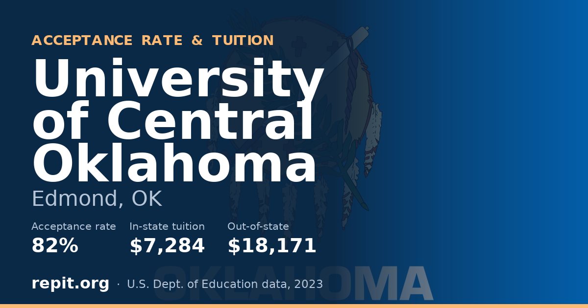 University of Central Oklahoma — acceptance rate 82%, tuition $7,284 in-state, $18,171 out-of-state