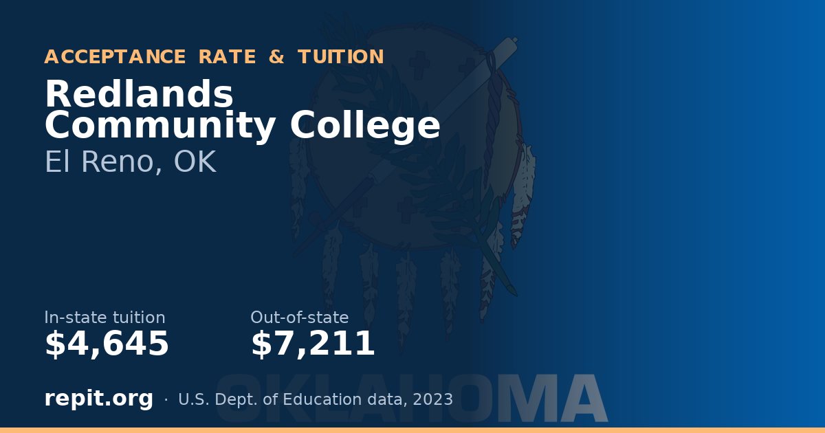 Redlands Community College — tuition $4,645 in-state, $7,211 out-of-state