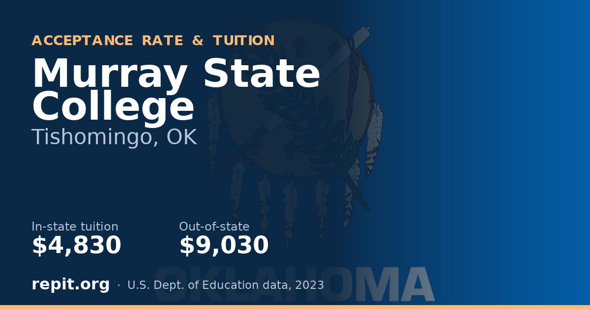 Murray State College — tuition $4,830 in-state, $9,030 out-of-state