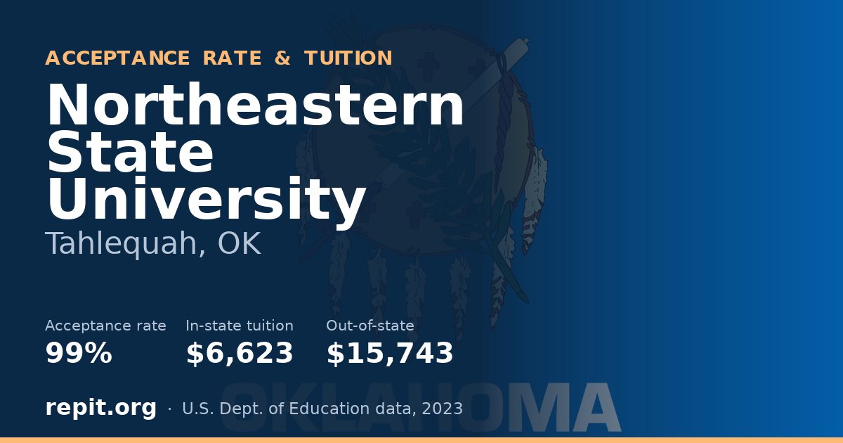 Northeastern State University — acceptance rate 99%, tuition $6,623 in-state, $15,743 out-of-state